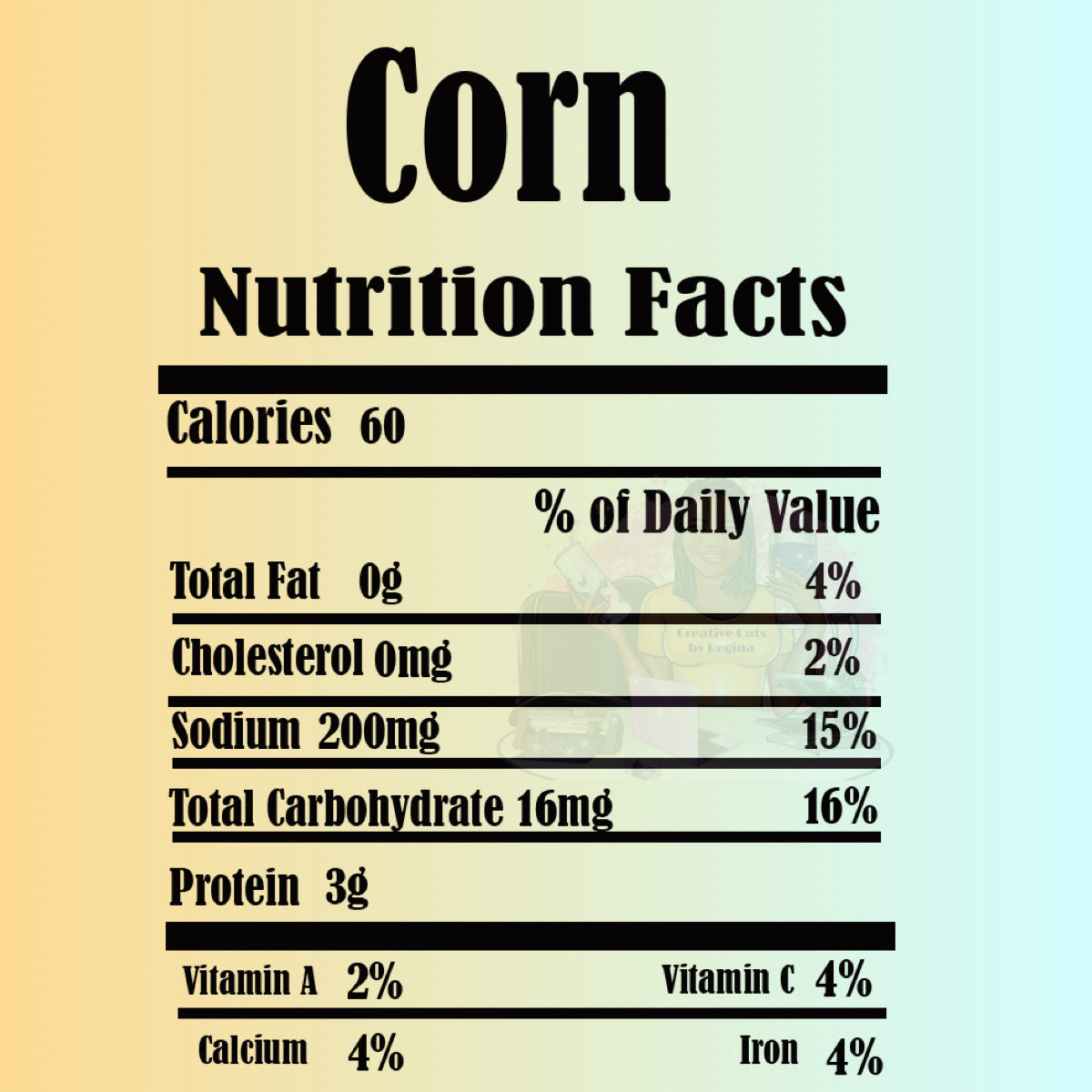 Corn